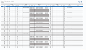 Design and Construction Documents | Align